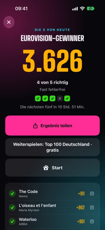 Das Ergebnis mit der Punktzahl und dem Teilen-Button