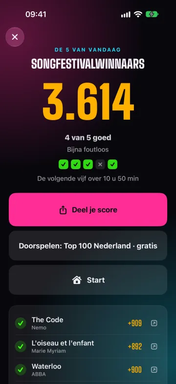 Het resultaat met de score en de deelknop