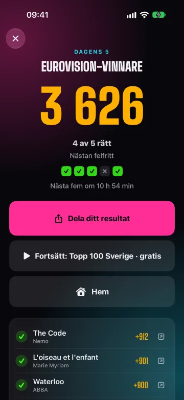 Resultatet med poängen och delningsknappen